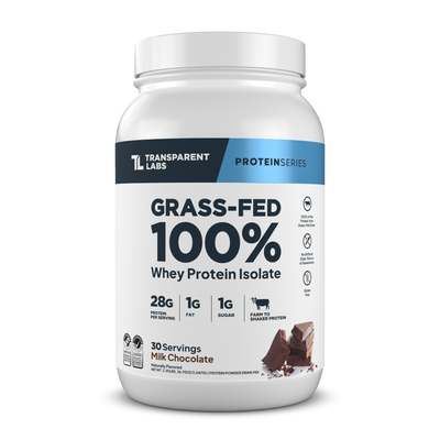 Transparent Labs Grass-Fed Whey Protein Isolate, Milk Chocolate, 2LB container