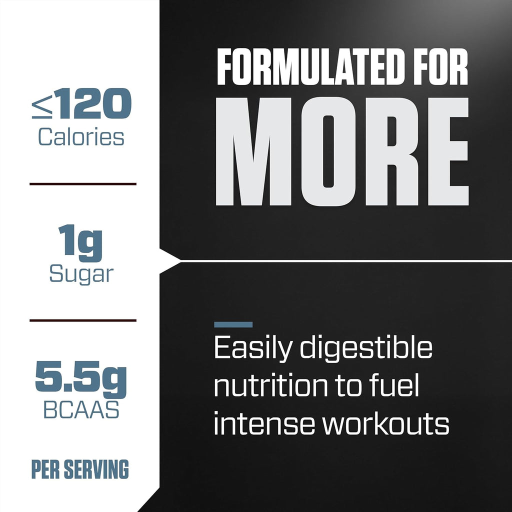 ISO100 Hydrolyzed Whey Protein Isolate Powder 76 Servings