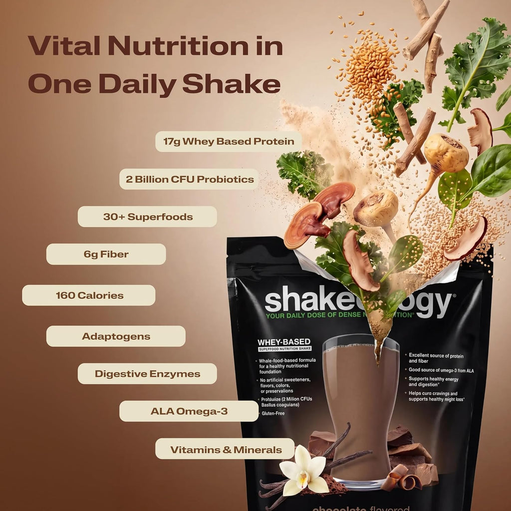 Shake ology Whey Protein – 30 Servings | 1 Bag