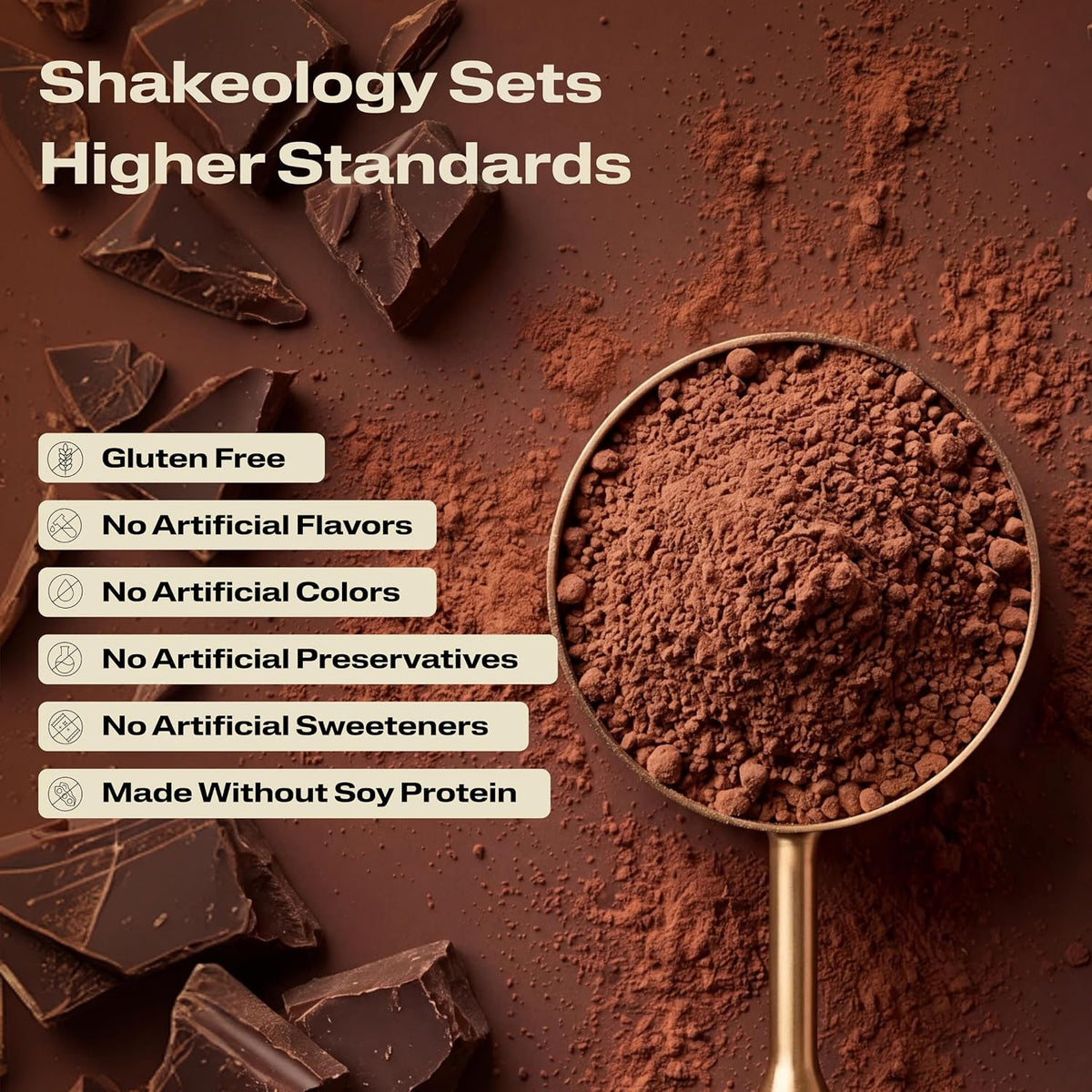 Shake ology Whey Protein – 30 Servings | 1 Bag