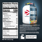 ISO100 Hydrolyzed Whey Protein Isolate Powder 76 Servings