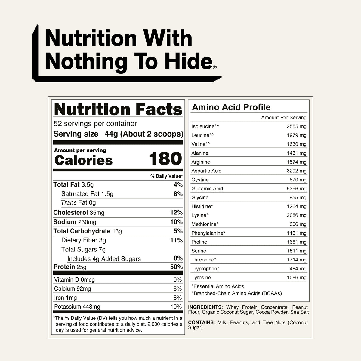 NAKED Whey Chocolate Peanut Butter 5LB - product image 5
