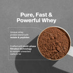 MuscleTech Nitro-Tech whey protein product gallery